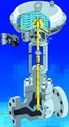 Control valve with pneumatic actuator